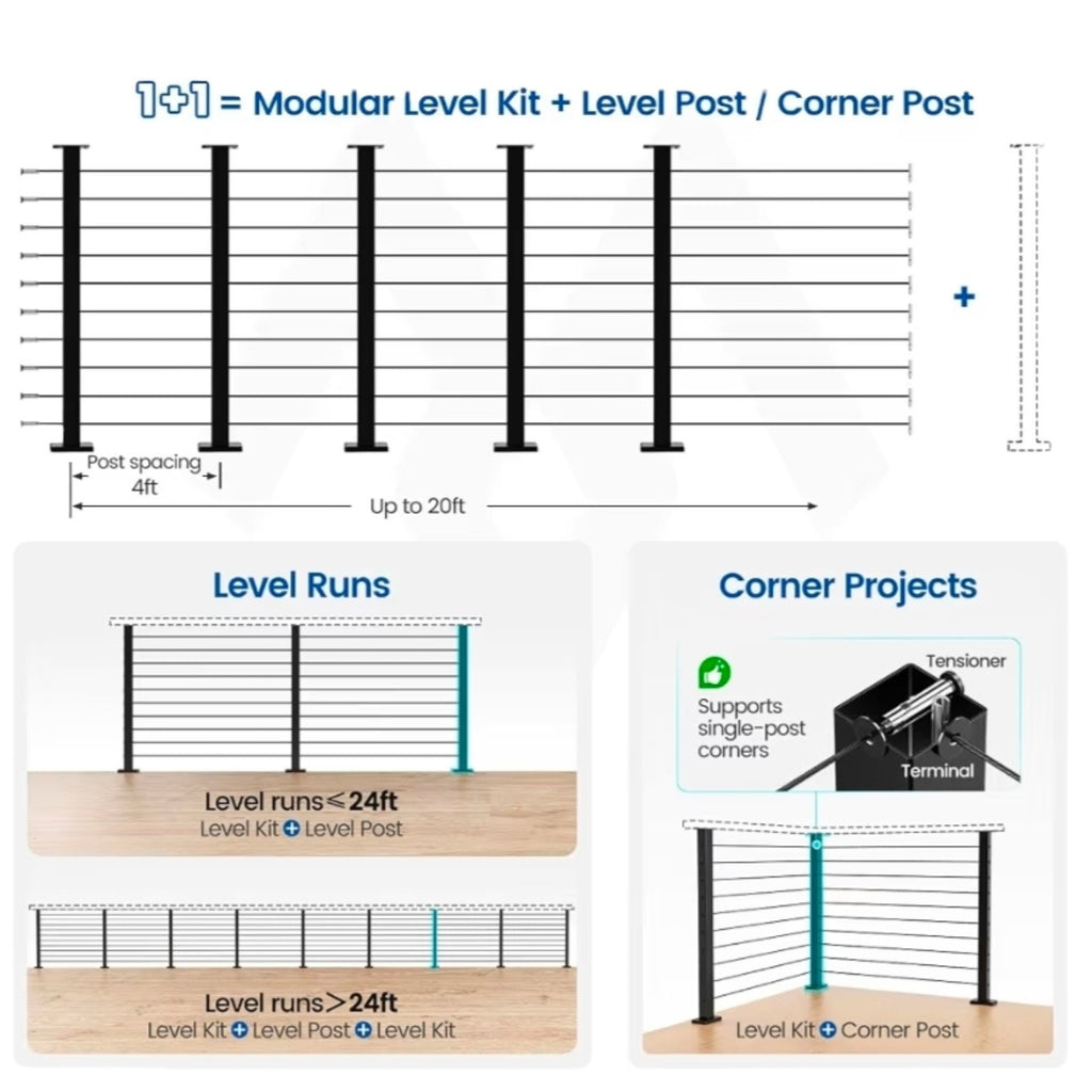 16-20FT Modular Black Cable Railing Kit 36 Inch 5 Level Post Kit Complete Set
