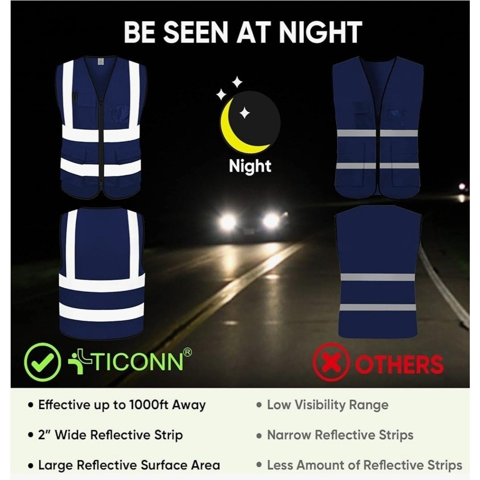 TICONN Reflective Safety Vest High Visibility Class II Mesh Vest - Lrg (5 Pack)